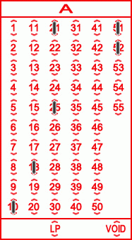 Game ticket