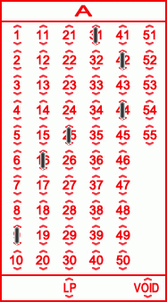 Game ticket