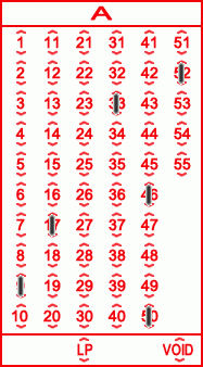 Game ticket