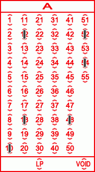 Game ticket