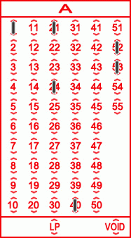 Game ticket