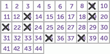 Game ticket