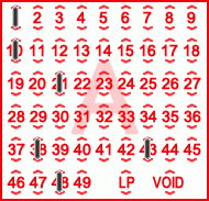 Game ticket