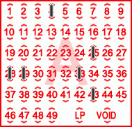 Game ticket