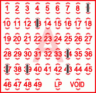 Game ticket