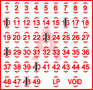 Game ticket
