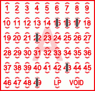 Game ticket