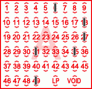 Game ticket