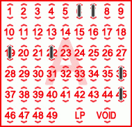 Game ticket