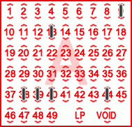 Game ticket