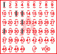 Game ticket
