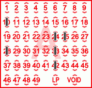 Game ticket
