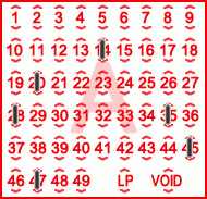 Game ticket