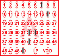 Game ticket