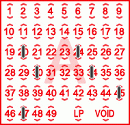 Game ticket