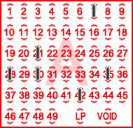 Game ticket