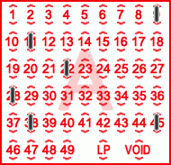 Game ticket