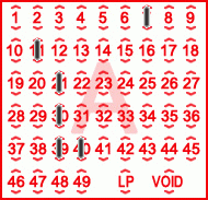 Game ticket