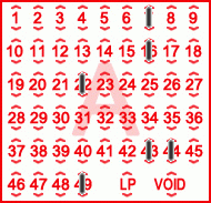 Game ticket