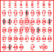 Game ticket