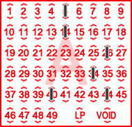 Game ticket