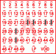 Game ticket
