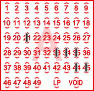 Game ticket