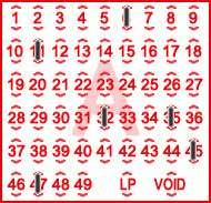 Game ticket