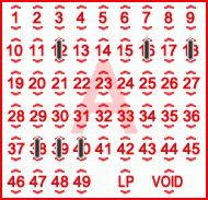 Game ticket