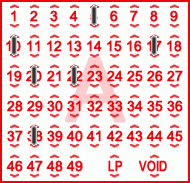 Game ticket