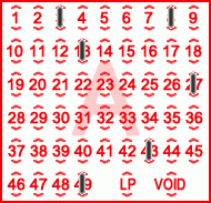 Game ticket