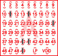 Game ticket