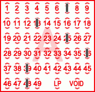 Game ticket