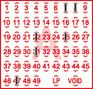Game ticket
