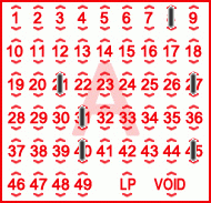 Game ticket
