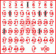 Game ticket