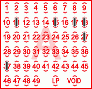 Game ticket