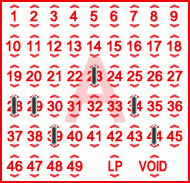 Game ticket