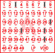 Game ticket