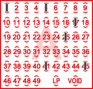 Game ticket