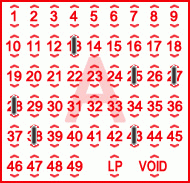 Game ticket