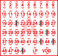 Game ticket