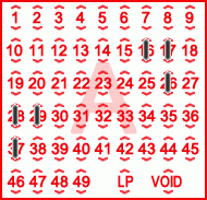 Game ticket