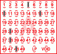 Game ticket