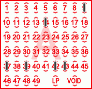 Game ticket