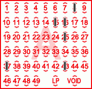 Game ticket