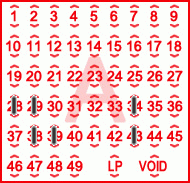 Game ticket
