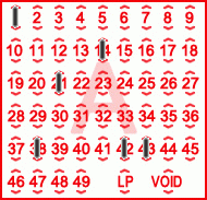 Game ticket