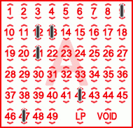Game ticket