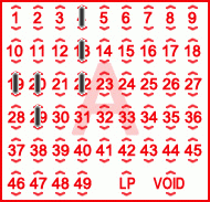 Game ticket